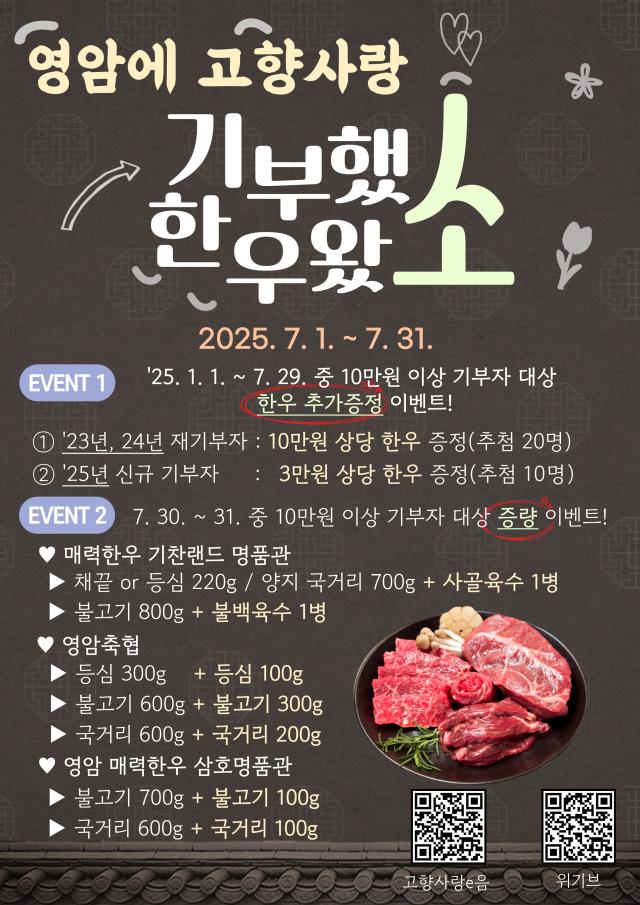 영암군이 7월 한 달간 고향사랑기부 특별 감사 이벤트 ‘영암에 고향사랑기부했소 한우왔소’를 추진한다사진영암군