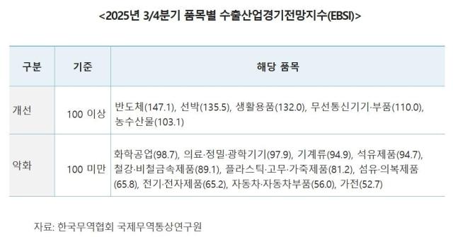 자료무협