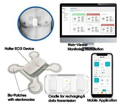 MediFarmSoft xuất khẩu thành công giải pháp tự chẩn đoán và phân tích tim mạch dựa trên AI đợt đầu tiên sang Việt Nam