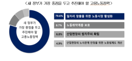 Group KS, 말레이시아에 이슬람 금융 특화 STO 플랫폼 본격화