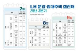 [NNA] 印尼 12월 9일 지방선거로 공휴일 지정