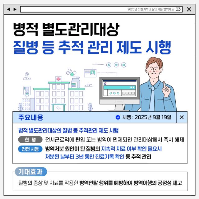 그래픽병무청