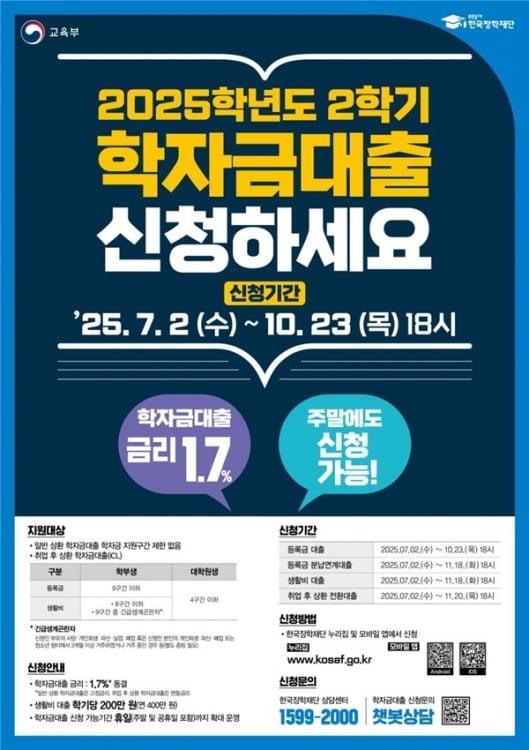 사진교육부