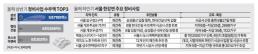 한화생명 투톱 체제 가동…각자대표에 권혁웅·이경근