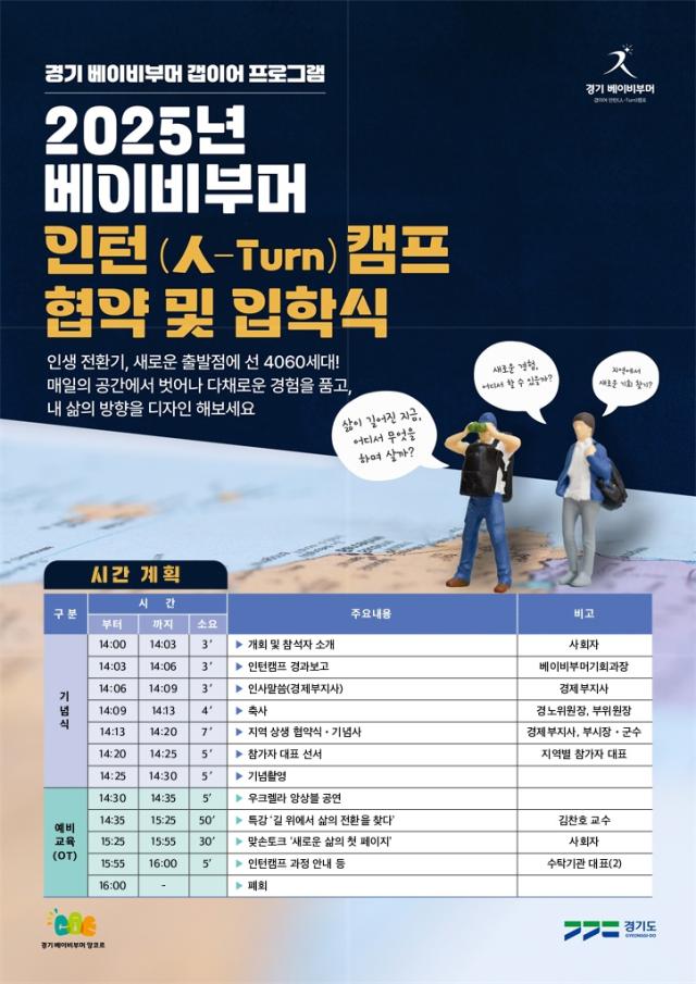 사진경기도