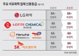 [NNA] 말레이시아 수도권, 조건부 활동제한령 2주 연장