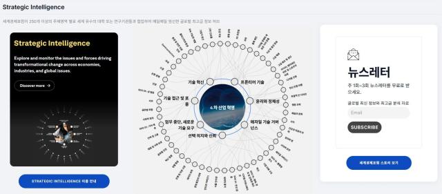 사진경기도