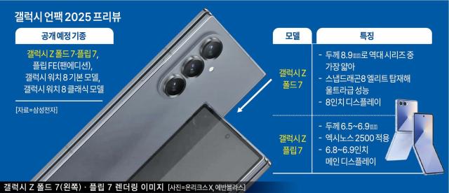 사진아주경제 DB