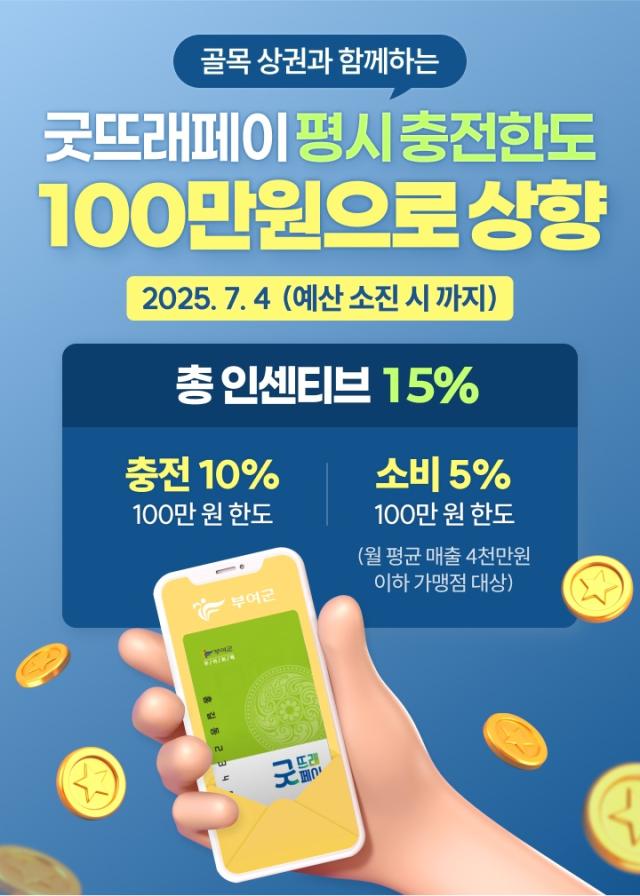 굿뜨래페이 발행 확대 홍보물사진부여군