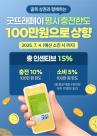 부여군, 굿뜨래페이 구매한도 100만 원 ·할인율 15%로 확대