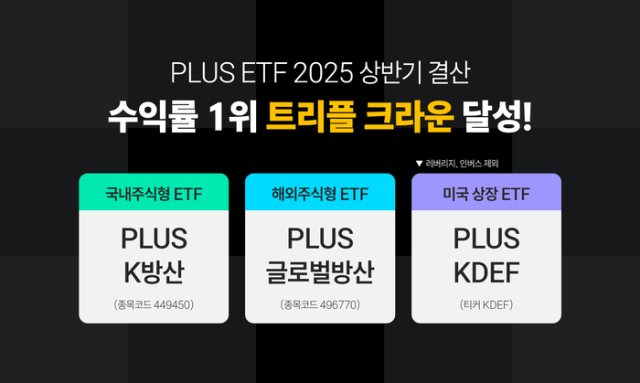 한화자산운용의 상장지수펀드ETF가 상반기 국내·해외주식형 ETF와 미국 상장 ETF 수익률 1위를 모두 석권했다 사진한화자산운용