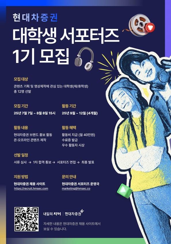 현대차증권은 MZ세대와의 소통을 강화하기 위한 브랜드 캠페인의 하나로 ‘대학생 서포터즈 1기’를 모집한다고 7일 밝혔다 사진현대차증권