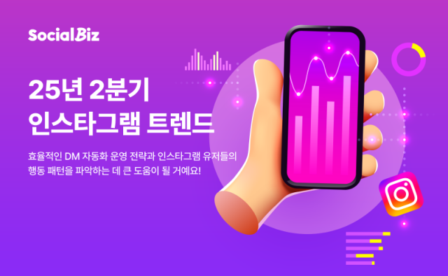 올해 2분기 인스타그램 트렌드 사진NHN데이터