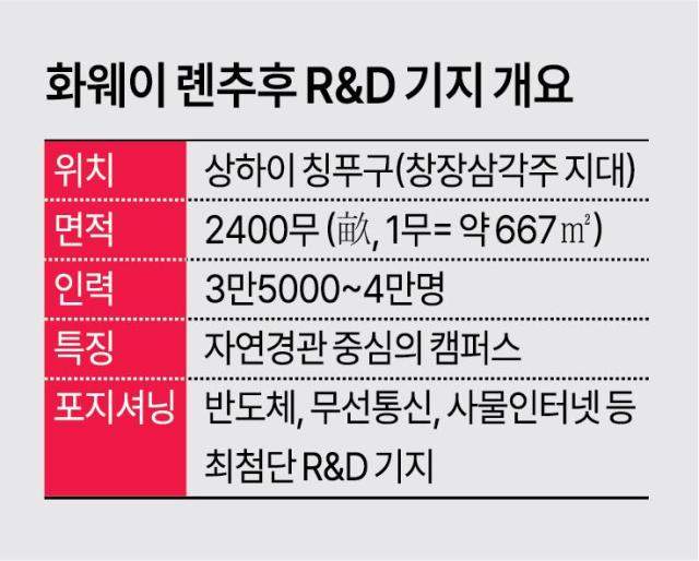 자료외신종합