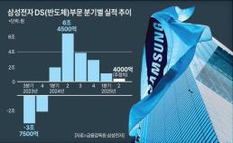 [NNA] 말레이시아 지난해 혼인 12.5%↓, 이혼 8.7%↓