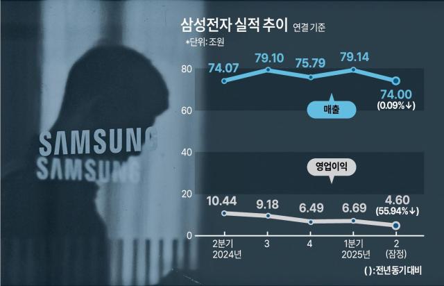사진아주경제DB