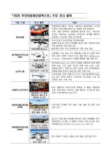 산업부·과기정통부, 범부처 합동 무인이동체 산업엑스포…R&D 성과 등 공개