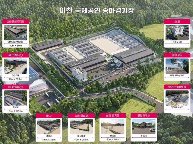 이천 국제공인 승마경기장 조감도사진이천시