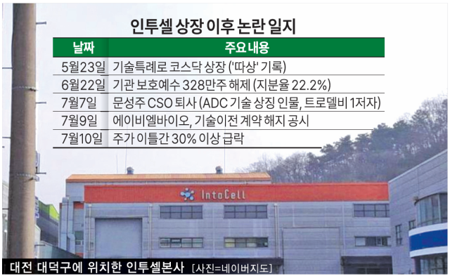 그래픽아주경제 DB
