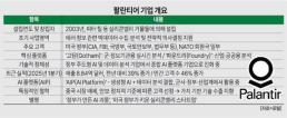 이공계 대학원생에 월 최대 110만원 지원…하반기 참여 대학 공모
