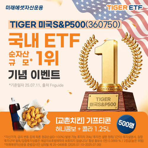 미래에셋자산운용은 TIGER 미국SP500 ETF가 국내 상장된 전체 상장지수펀드ETF 중 순자산 1위를 차지했다고 11일 밝혔다 이번 순위 변동으로 23년간의 국내 ETF 역사상 해외 주식형 ETF가 처음으로 순자산 1위에 등극했다자료미래에셋자산운용