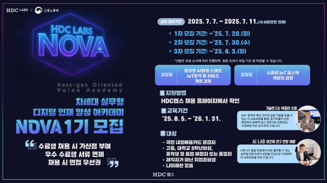 HDC랩스가 디지털 전환 시대를 맞아 실무형 인재 양성을 위한 정부 주도의 KDTK-디지털 트레이닝 및 선도기업 아카데미 사업자로 선정됐다 사진HDC랩스 제공