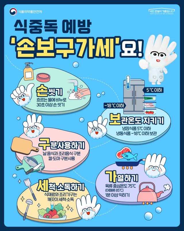 사진경기도