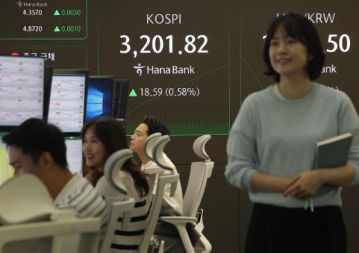 韩国股市强劲 KOSPI指数一度突破3200点