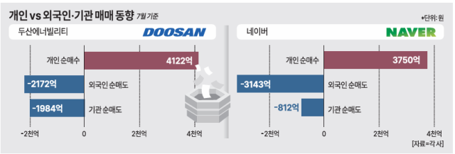 자료한국거래소
