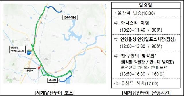 반구천 울산시티투어 노선 사진울산시