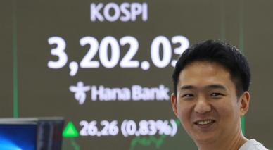 코스피, 3년10개월 만에 3200선 돌파…외국인 3400억 순매수
