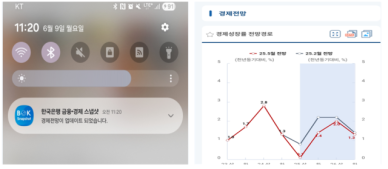 폰에서 거시경제를 한눈에…한은, 시각화 플랫폼 스냅샷 앱 출시
