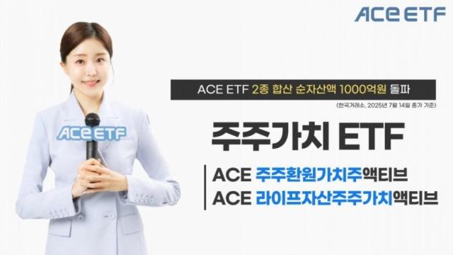 한국투자신탁운용한투운용은 주주가치 제고 기업에 투자하는 ETF상장지수펀드 2종ACE 주주환원가치주액티브 ACE 라이프자산주주가치액티브 합산 순자산액이 1000억원을 돌파했다고 15일 밝혔다사진한국투자신탁운용