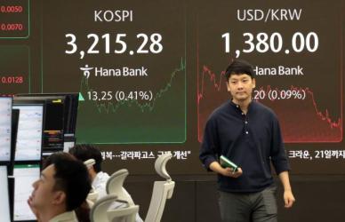 코스피, 3년 11개월만에 최고치…3215선 마감