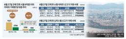 미장 역대 최고치에 세금도 절반, 해외 CFD 잔고 역대 최대