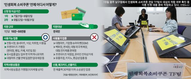 그래픽아주경제 미술팀