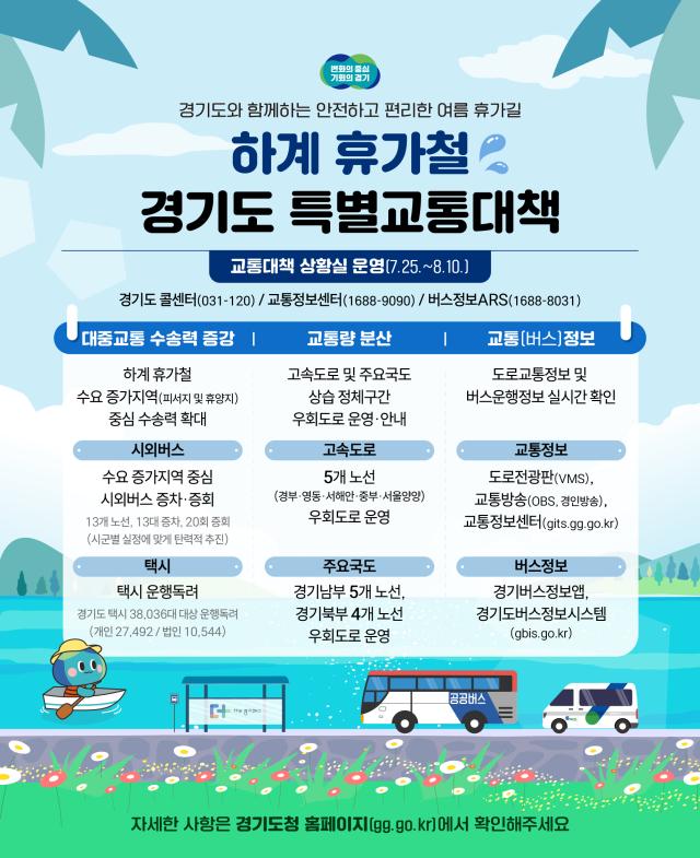 사진경기도