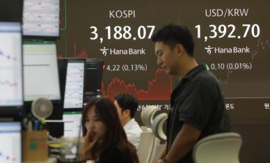 [주간증시전망] 2분기 실적 시즌 본격화…실적 모멘텀 옥석 가리기
