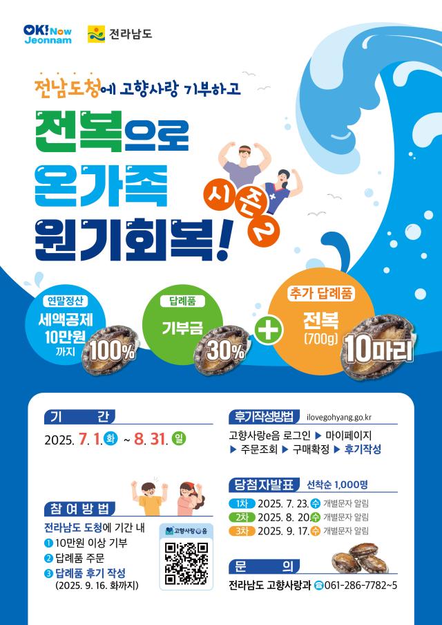전라남도는 고향사랑기부제 열기를 이어가기 위해 7월 1일부터 8월 31일까지 ‘전복 이벤트 시즌 2’를 본격 시작했다사진전남도