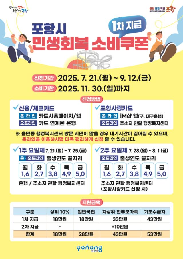 포항시 민생회복 소비쿠폰 안내문 사진포항시