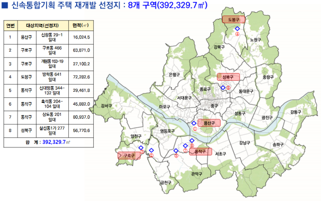 토지거래허가구역 신규 지정 위치 사진서울시