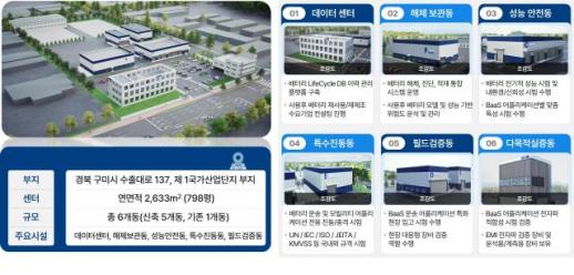 구미시, 산업지도 새로 쓴다…로봇·배터리·첨단소재 삼각축 구축