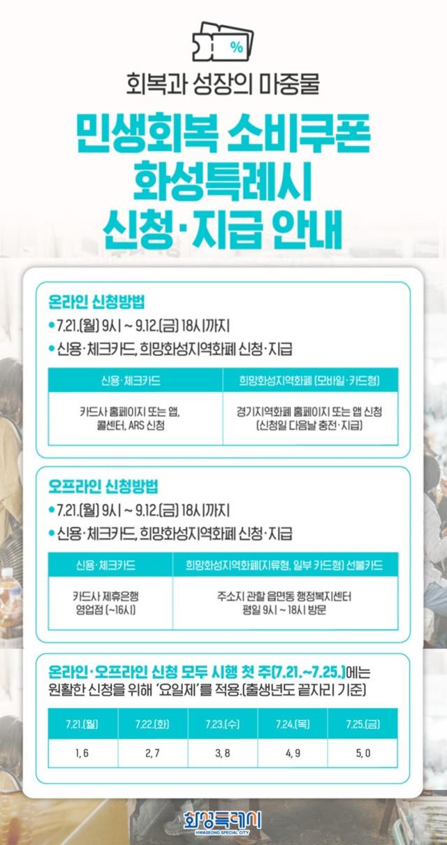 사진화성시