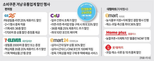 [그래픽=아주경제 미술팀]