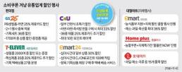 [NNA] 中 비야디, 아토 3 태국 예약판매 2월 재개