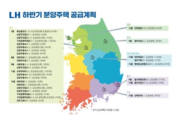 사진LH