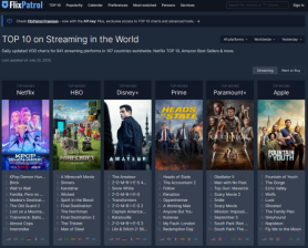 [K-pop] Netflix animation K-pop Demon Hunters tops global streaming chart, fuels real-world fandom