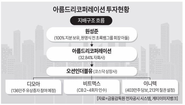 사진아주경제 DB