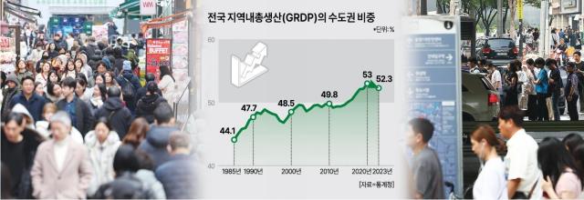 그래픽