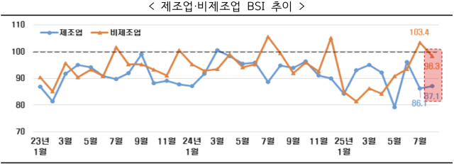 사진한경협
